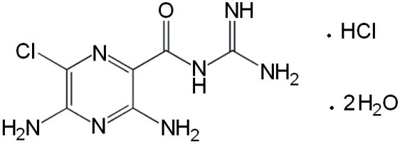 Chemical structure of Amiloride Hydrochloride