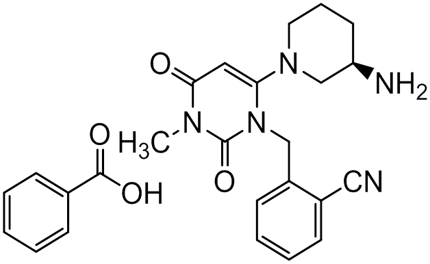 Chemical structure of Alogliptin Benzoate