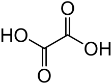 Chemical structure of Oxalic Acid