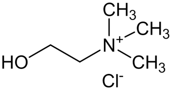 Chemical structure of Choline Chloride