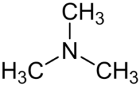 Chemical structure of Trimethylamine